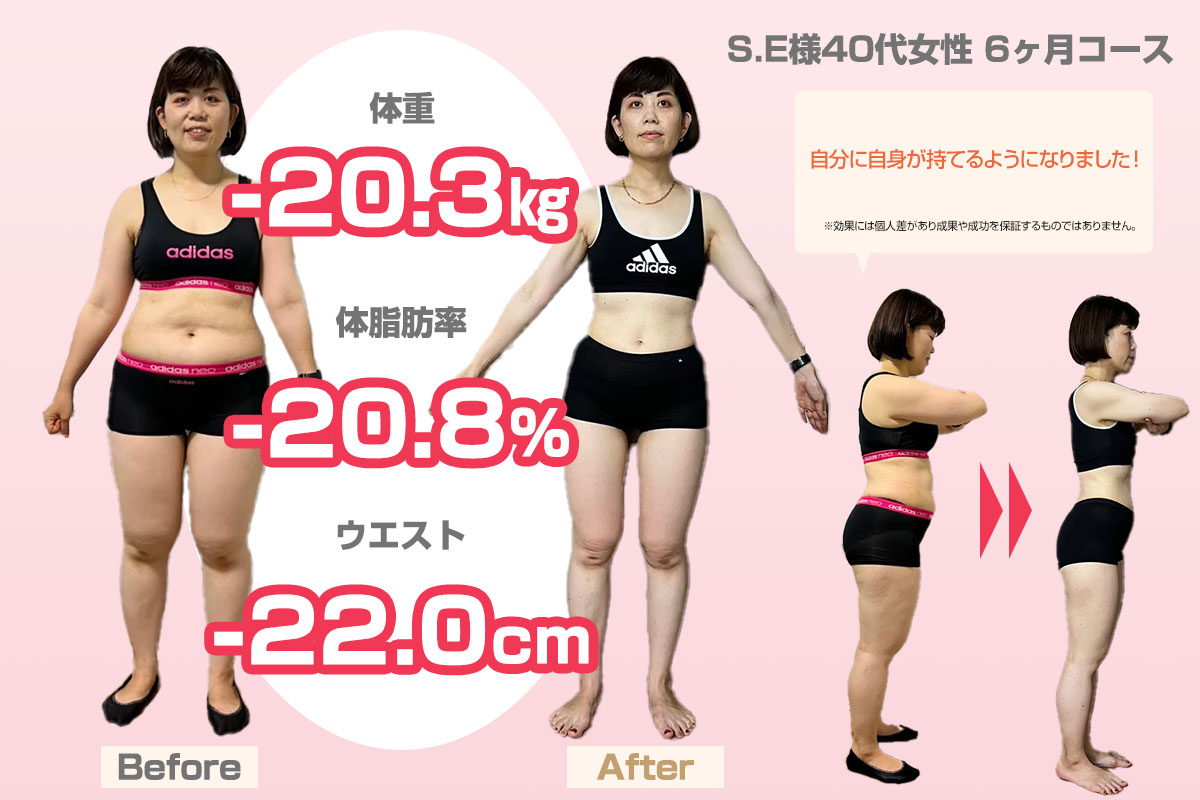 ダイエットBA08