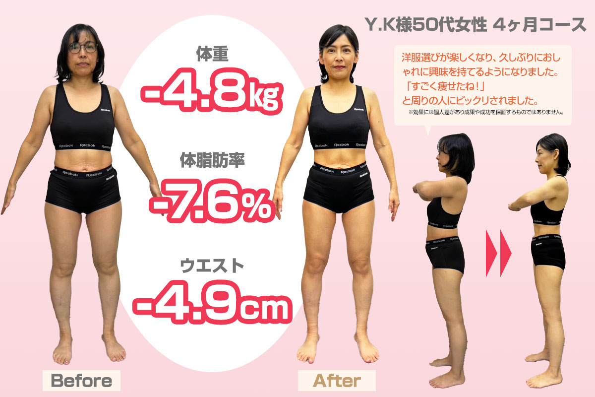 ダイエットBA07
