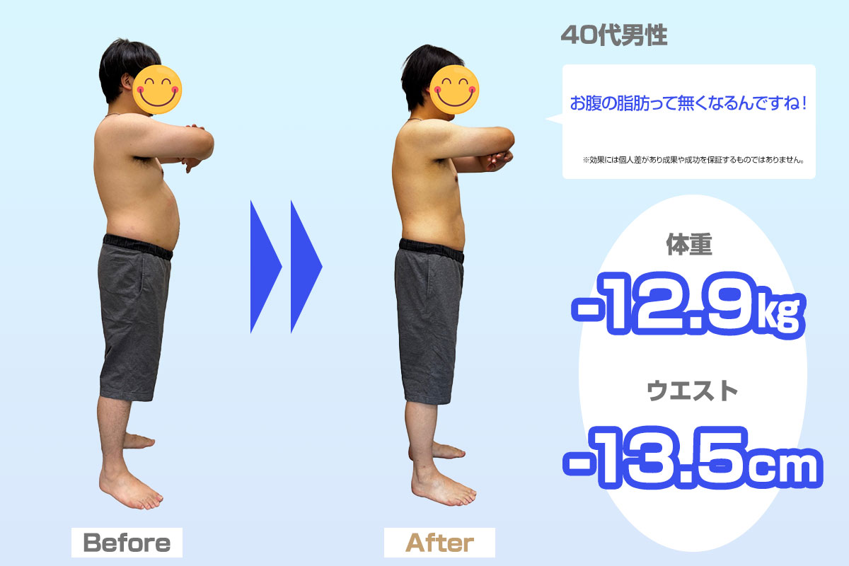 ダイエットBA10