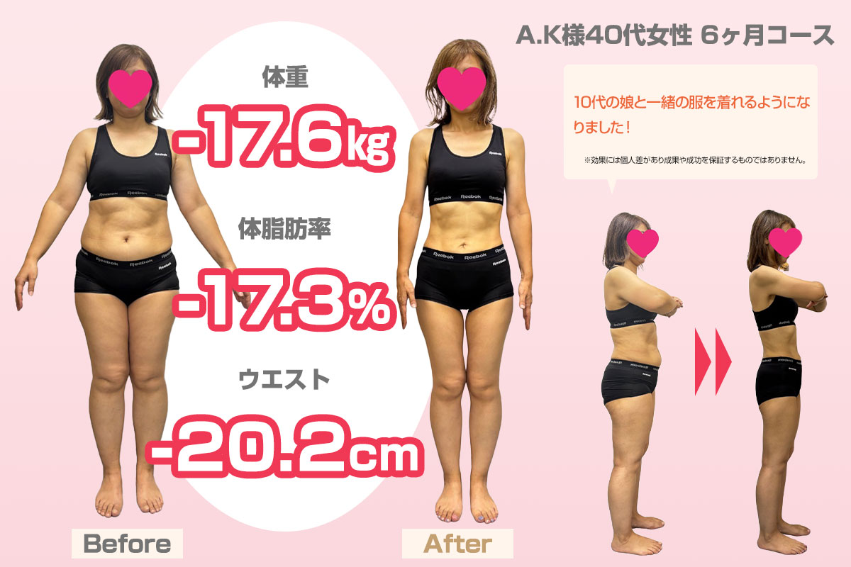 ダイエットBA09
